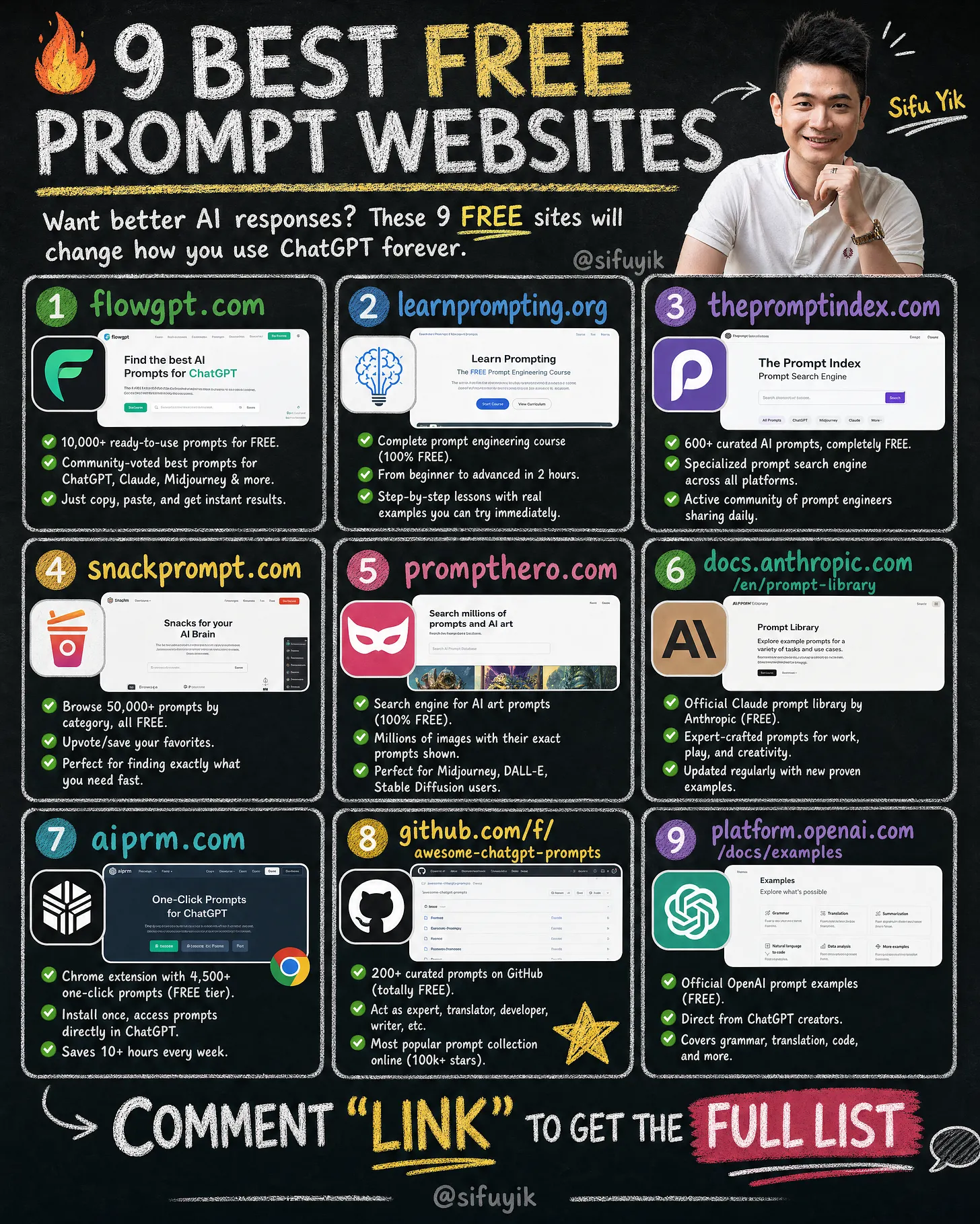 Sifu Yik's - 9 Best FREE Prompt Websites (Save This!)