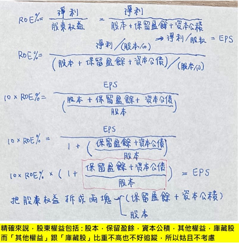 可能是票根和文字的圖像