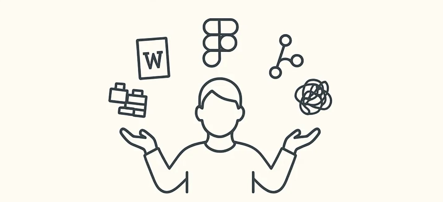 When Content Creators Sacrifice Efficiency For The Convenience of Others