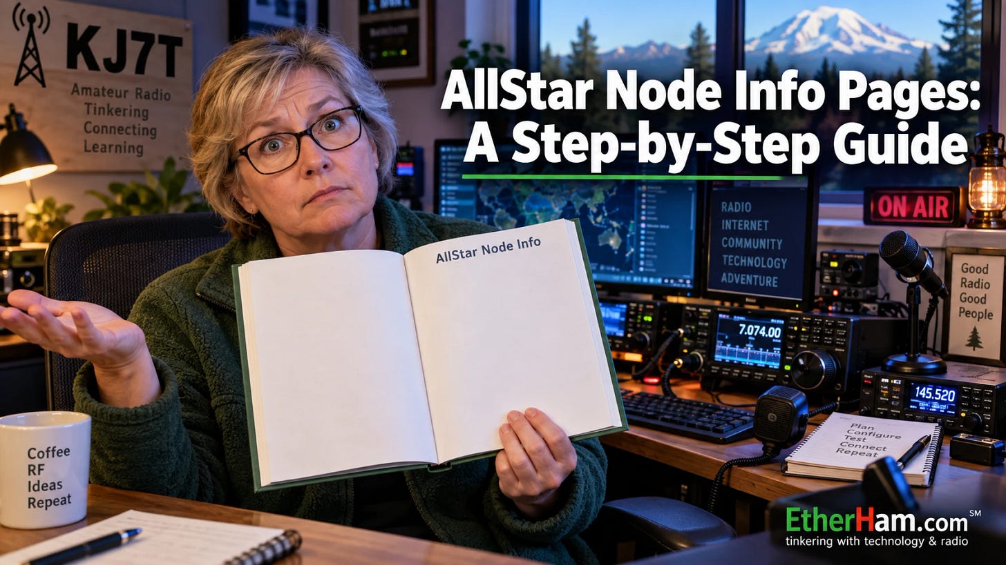 Hero image for article titled "AllStar Node Info Pages"