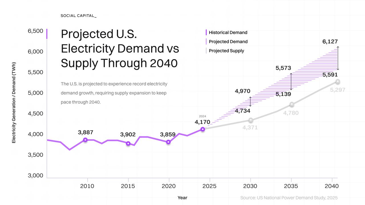 No alternative text description for this image