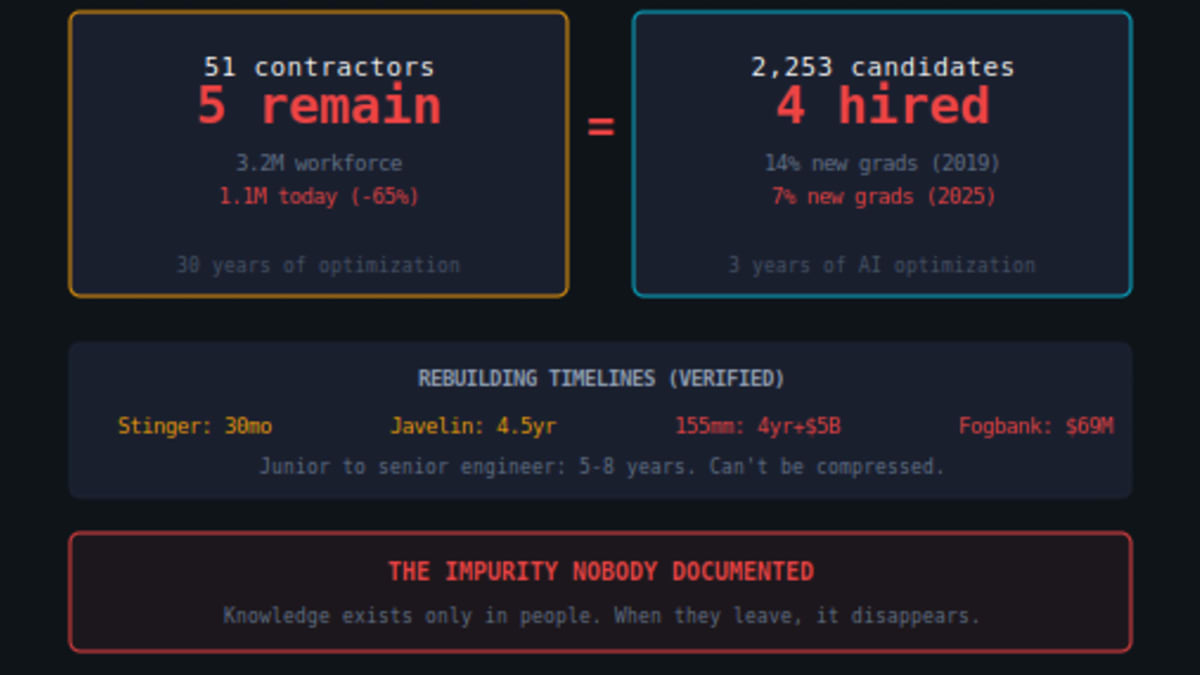 substackcdn.com image