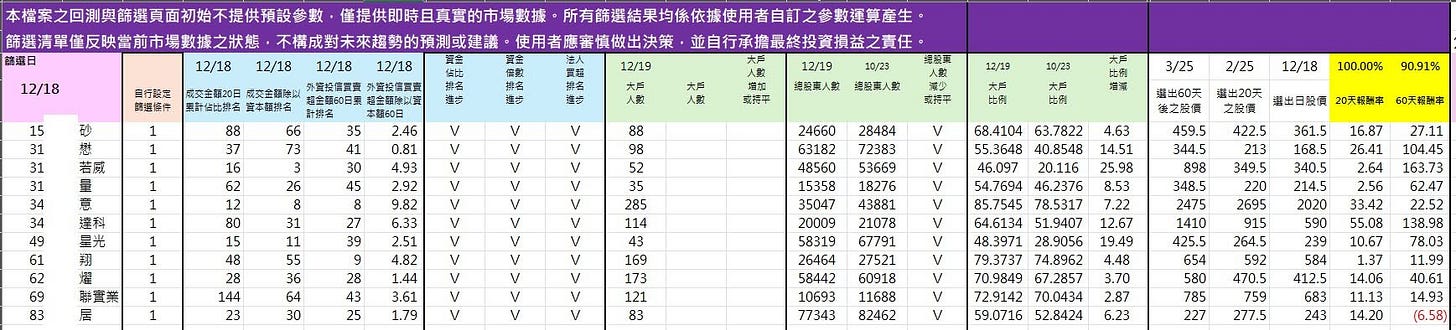 可能是文字的圖像 可能是文字的圖像