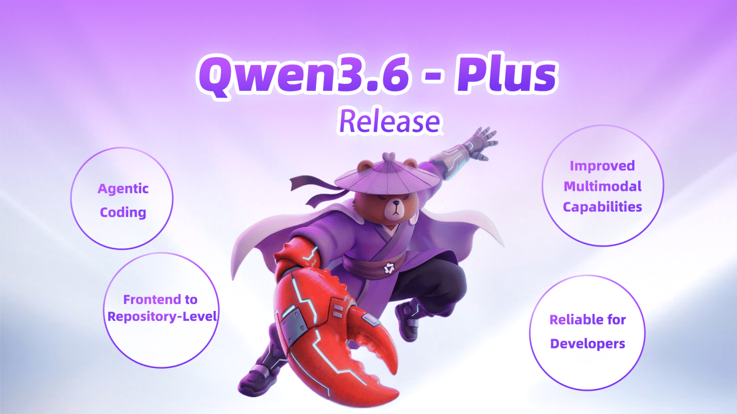 Qwen3.6 Main Image