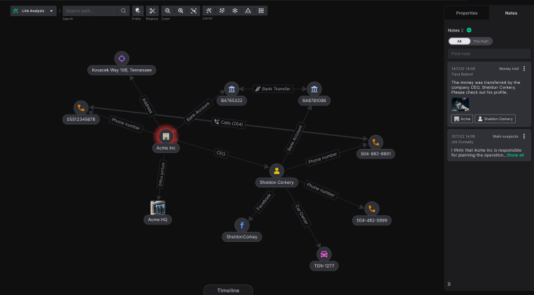 Link Anlalysis (1) FLOCK x 11 | The Flock Diversion Psyop + The Real Surveillance System
