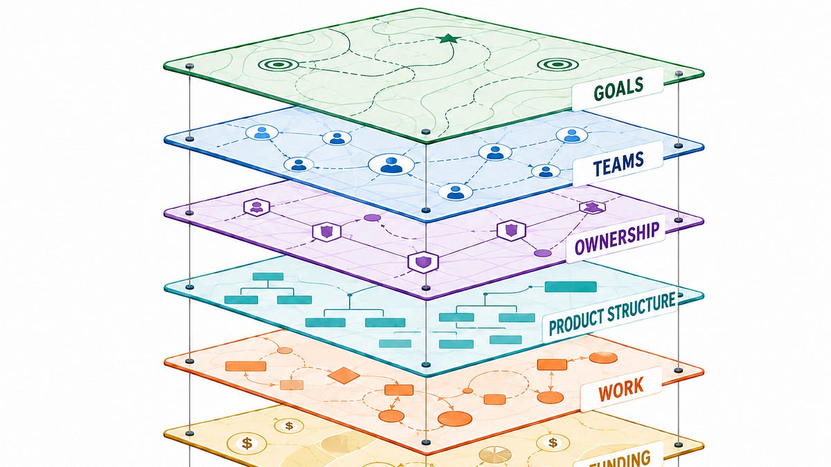 How Maps Can Hide Problems (3 minute read)