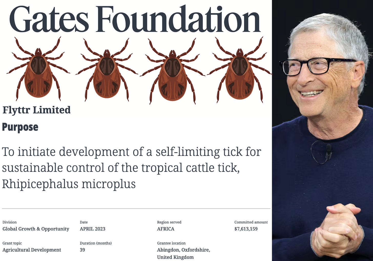 Peer-Reviewed Paper Says Genetically Engineering Ticks to Spread Meat Allergies Is “Morally Obligatory" Peer-Reviewed Paper Says Genetically Engineering Ticks to Spread Meat Allergies Is “Morally Obligatory"