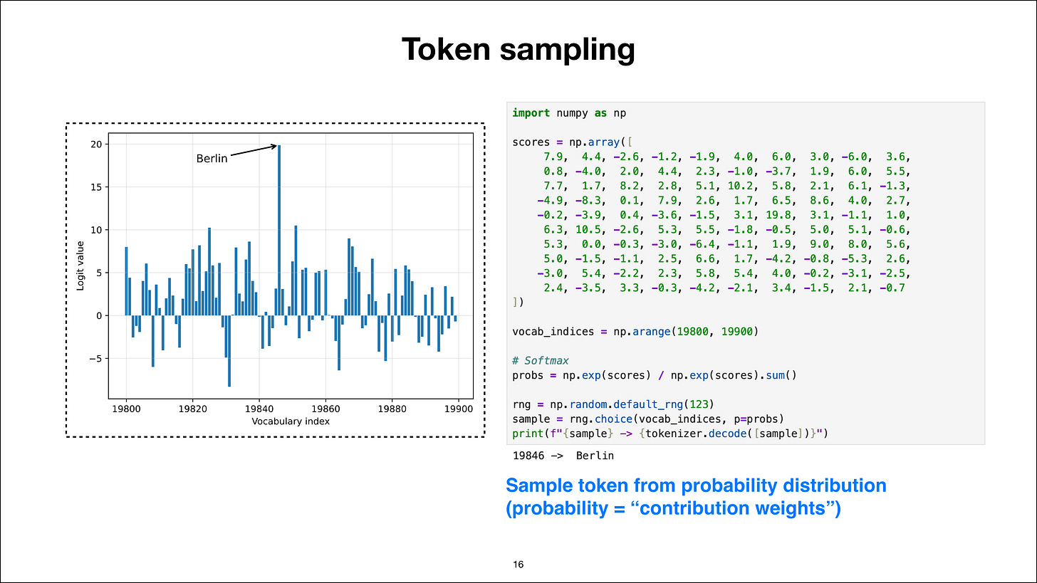 Sample from the probability distribution