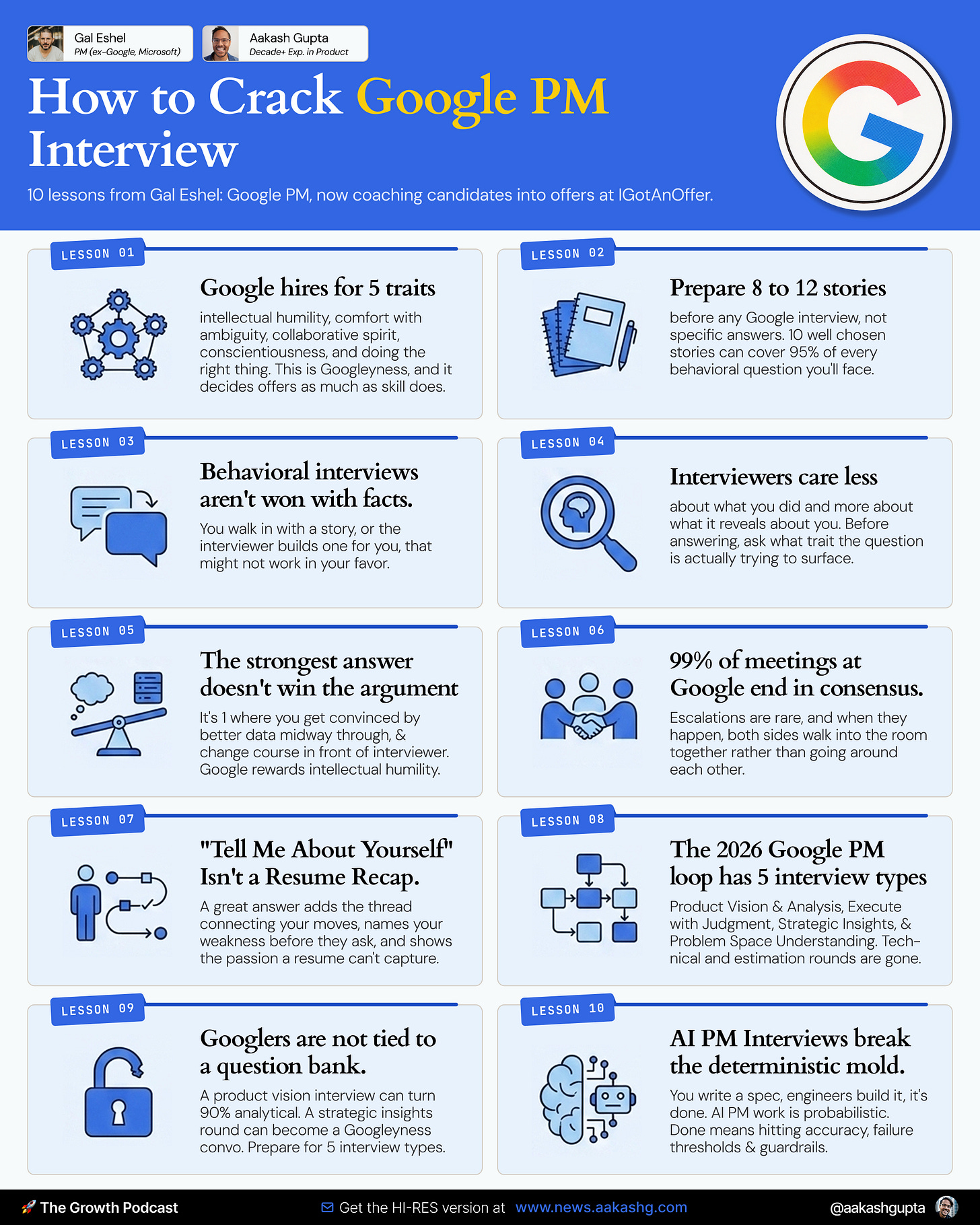 How to Crack the NEW Google PM Interview
