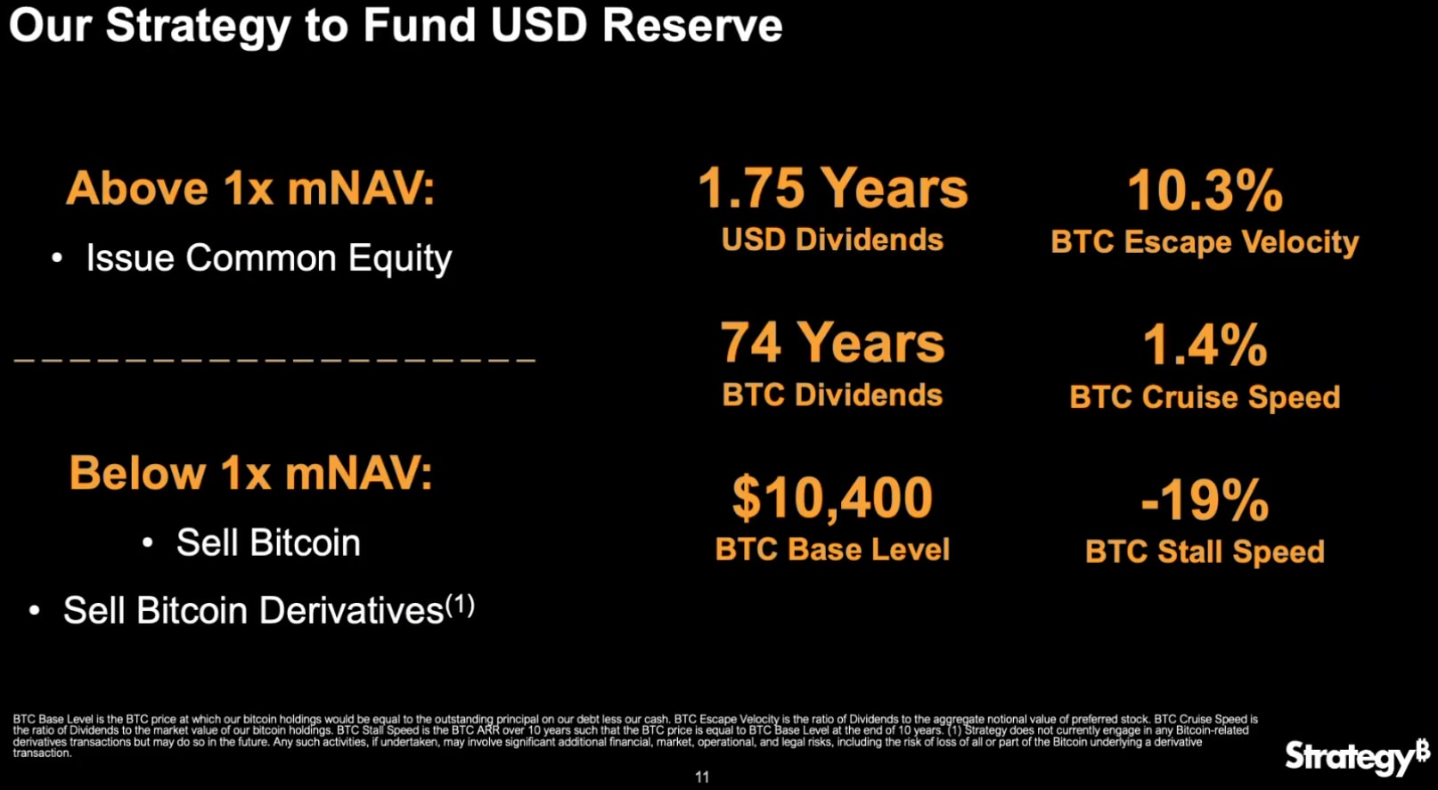 Le banche vogliono far crollare Bitcoin: Ecco cosa succede | Investing.com