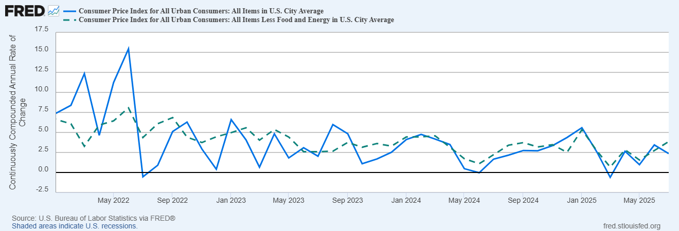 U.S. Cotton Bags Market: Projected Growth Amid Export Decline