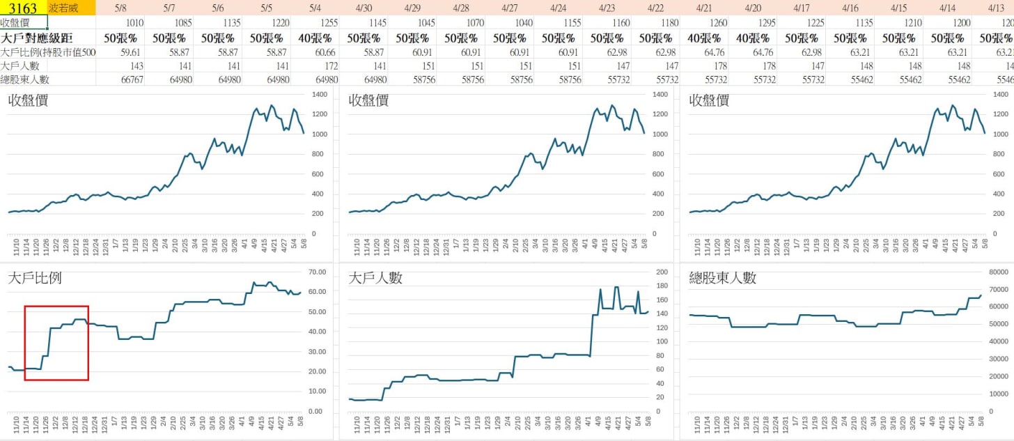 可能是文字的圖像