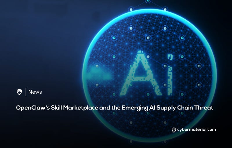 OpenClaw AI Marketplace: Malicious Skills