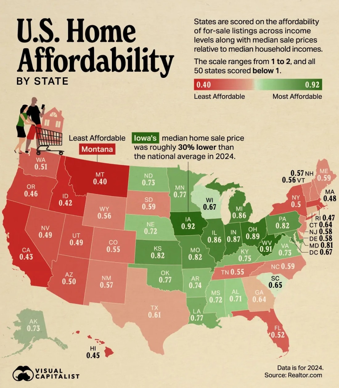 Montana Is America's Least Affordable State 🏠 - Voronoi