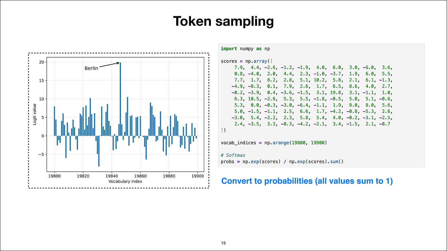 Convert token scores into probabilities