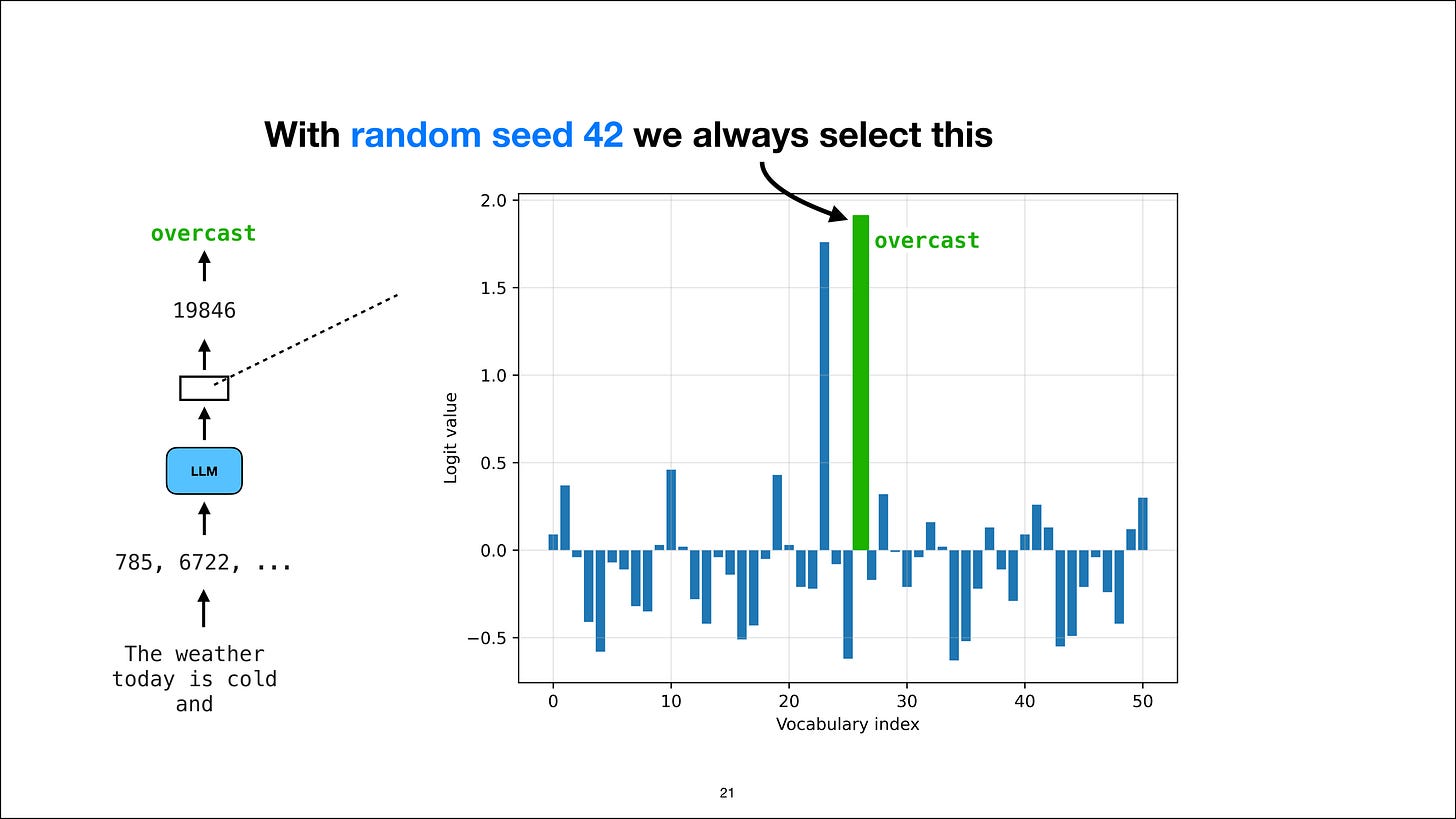 Random seed 42 consistently selects overcast