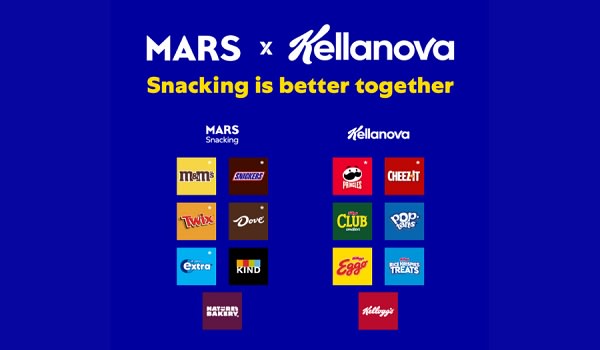 Mars Transforms into Snacking Powerhouse with $36B Kellanova Acquisition -  Agro & Food Processing