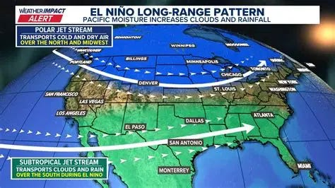 El Niño chances returning for 2026. Here's what it means for United ...