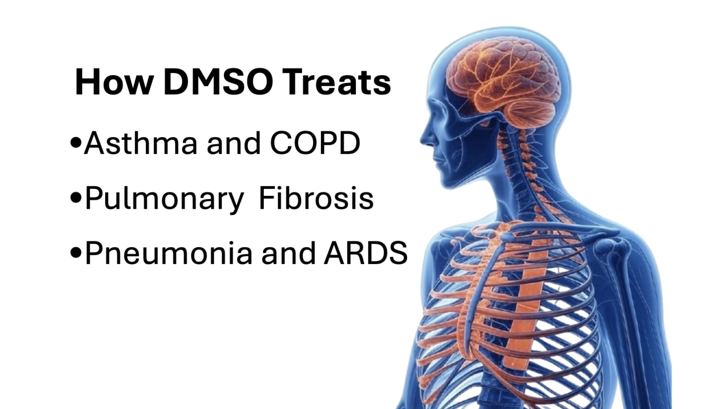 Commentaires - Le DMSO soigne les poumons et guérit les maladies respiratoires chroniques