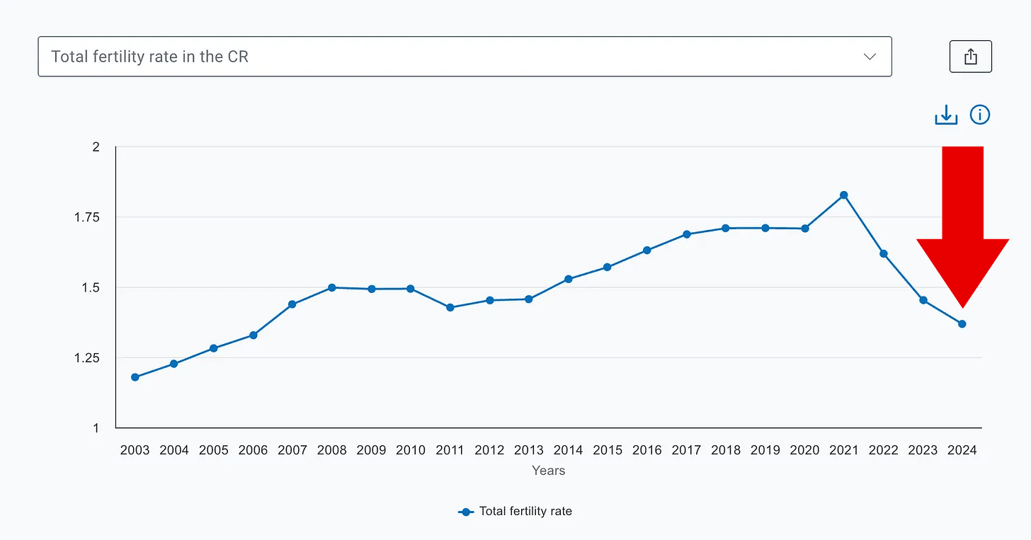 Https%3A%2F%2Fsubstack Post Media.s3.Amazonaws.com%2Fpublic%2Fimages%2F445F1A86 3Ffe 4364 A72A Cb256B768553