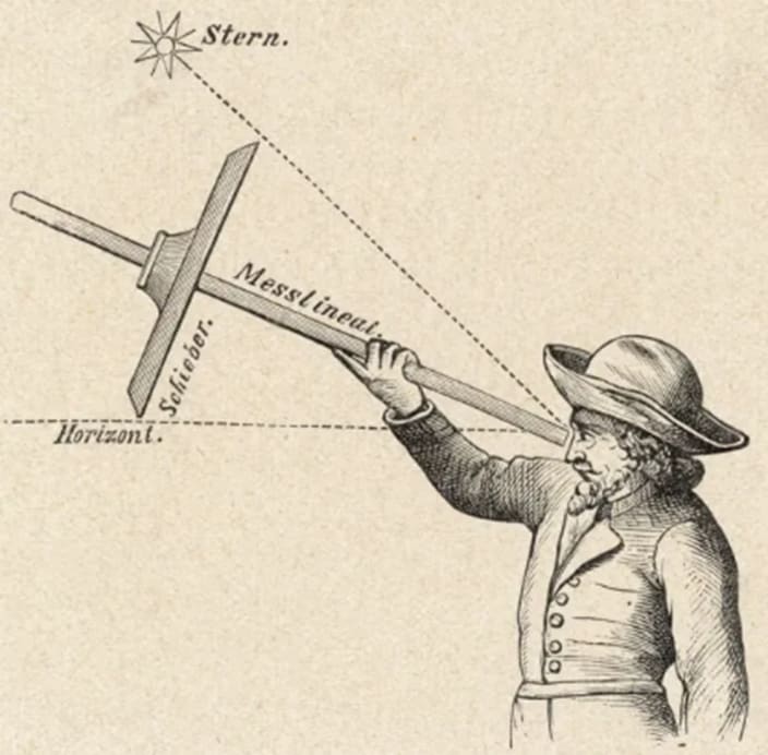 A drawing of a person holding a telescope

AI-generated content may be incorrect.