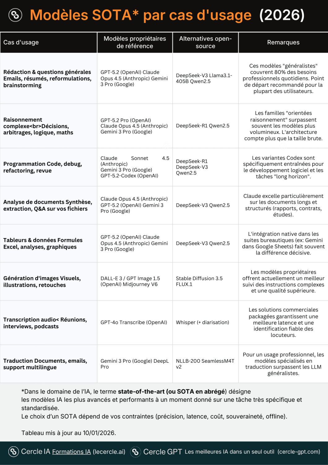 Article content Article content