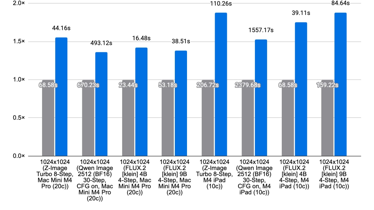 substackcdn.com image
