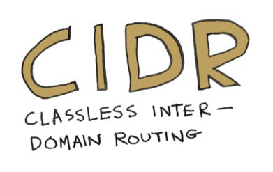 CIDR: Classless Inter-Domain Routing