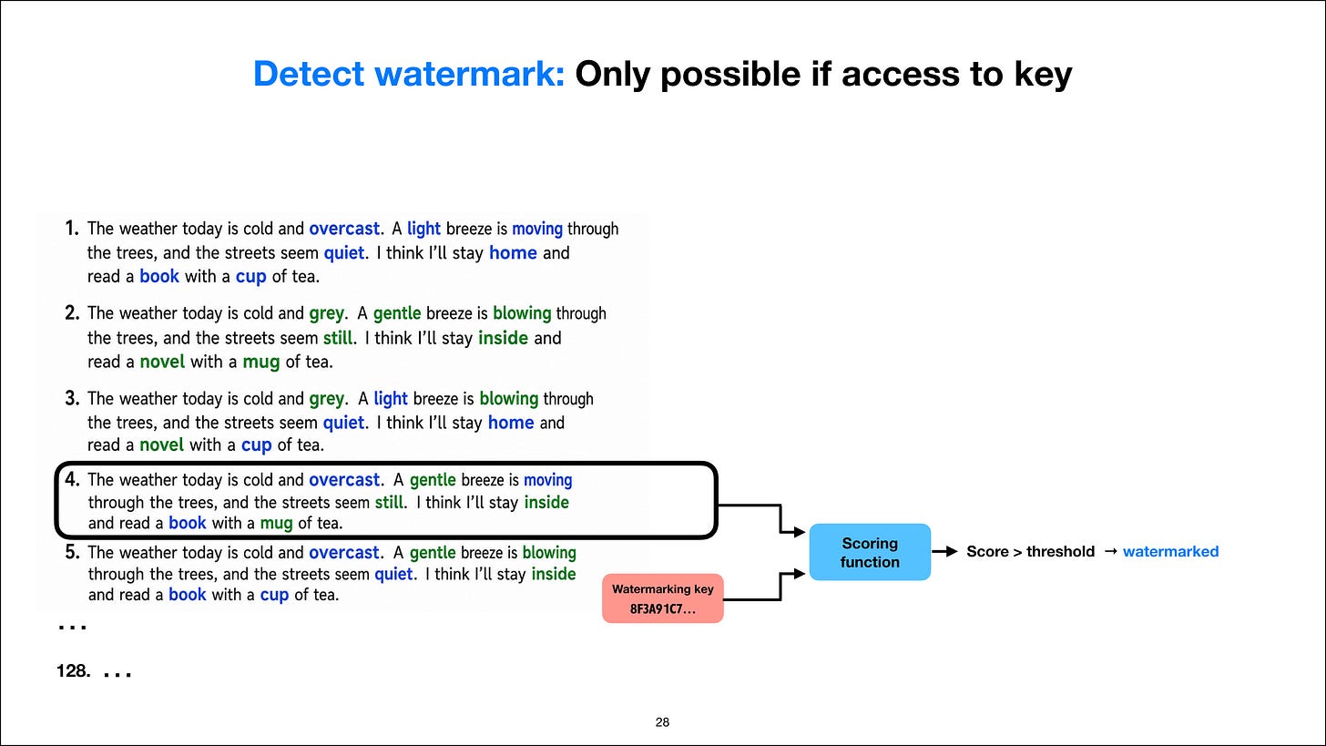 Watermark detection requires access to the key