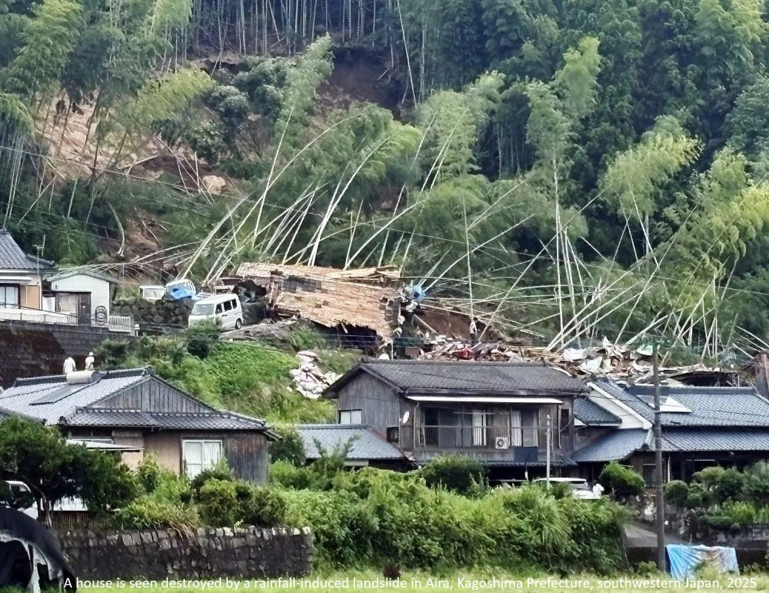 EarthStuff - On The Use Of Rainfall Time Series For Regional Landslide Prediction By Means Of Functional Regression