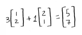 3 * [[1] [2]] + 1 * [[2] [1]] = [[5] [7]]