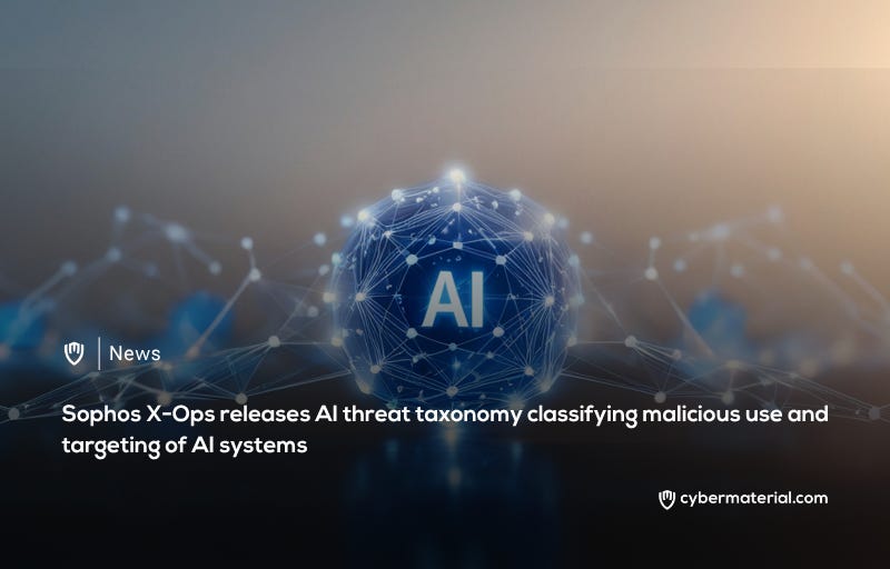 Sophos AI Threat Taxonomy Framework