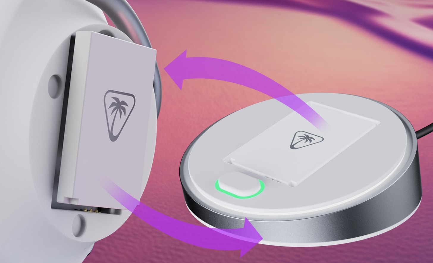 Turtle Beach Stealth II