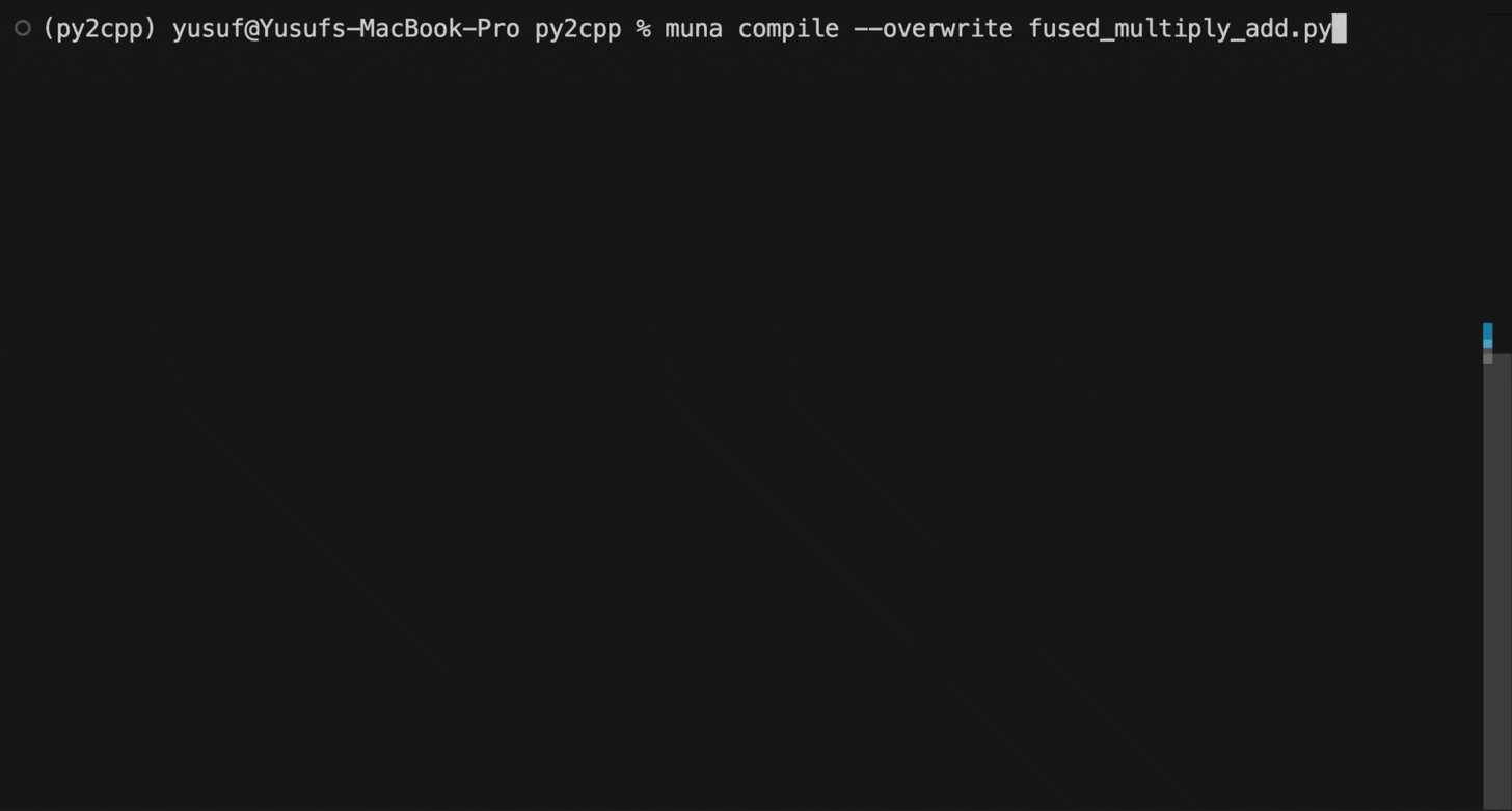 Animated image showing compilation of a Python function with the Muna command line interface.