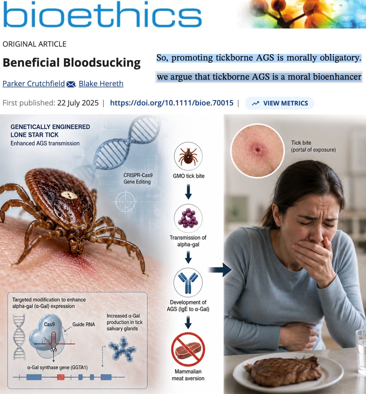 Peer-Reviewed Paper Says Genetically Engineering Ticks to Spread Meat Allergies Is “Morally Obligatory" Peer-Reviewed Paper Says Genetically Engineering Ticks to Spread Meat Allergies Is “Morally Obligatory"