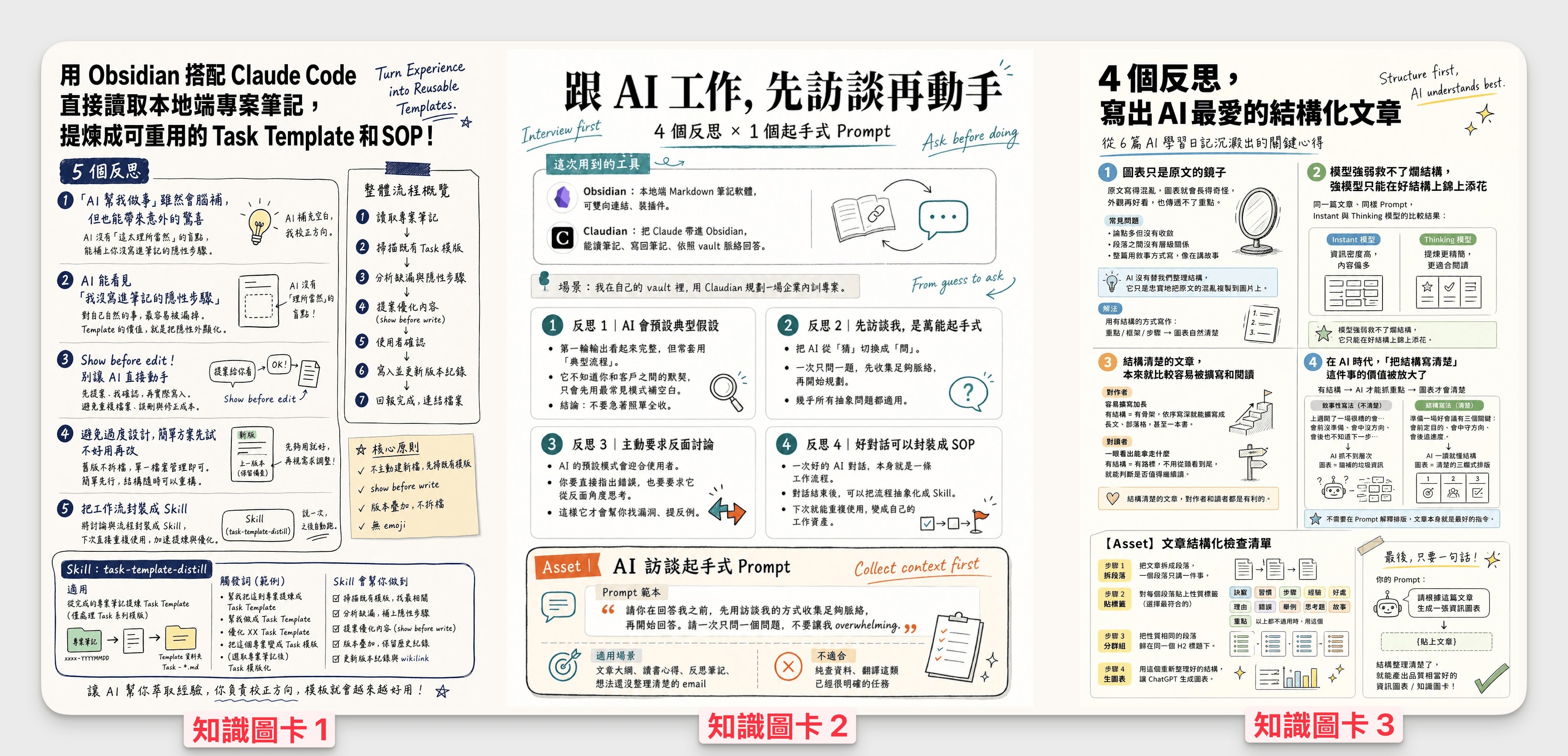 ChatGPT Image 2 知識圖卡作品