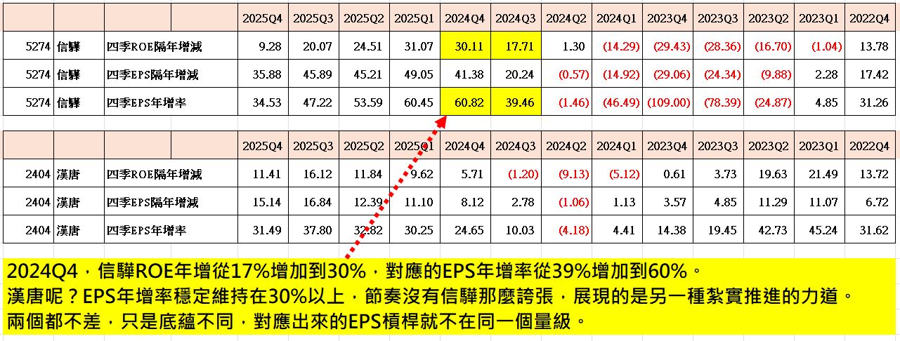 可能是量尺和文字的圖像