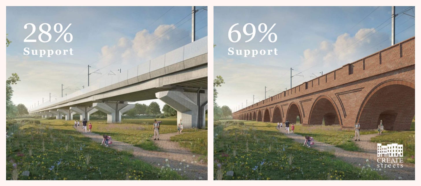 Create Streets.
