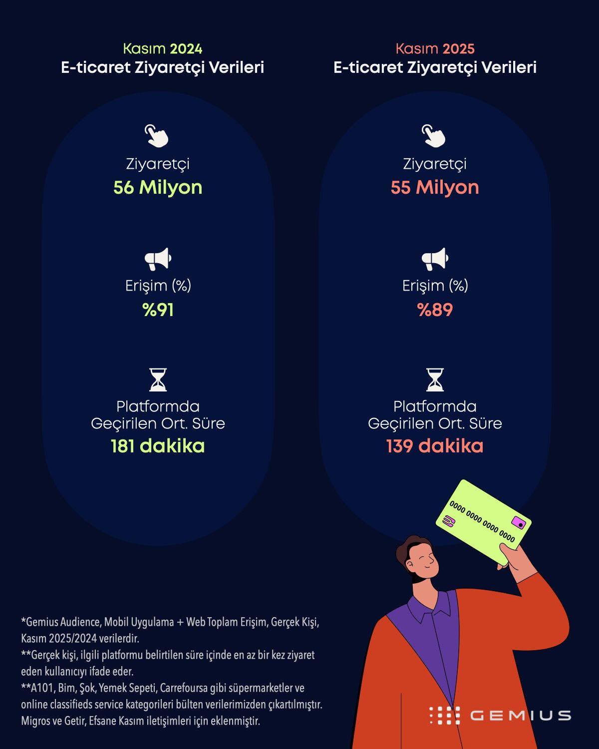Bu resim için alternatif metin açıklaması yok Bu resim için alternatif metin açıklaması yok