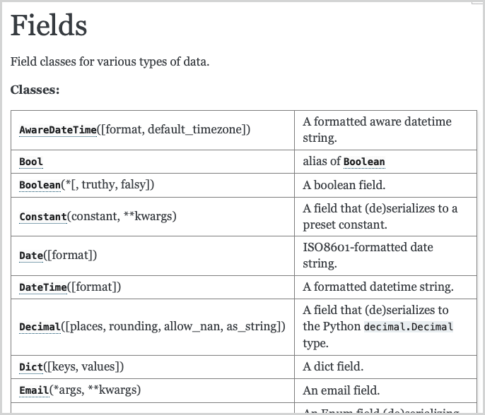 Table of some of the field types supported by marshmallow. Table of some of the field types supported by marshmallow.