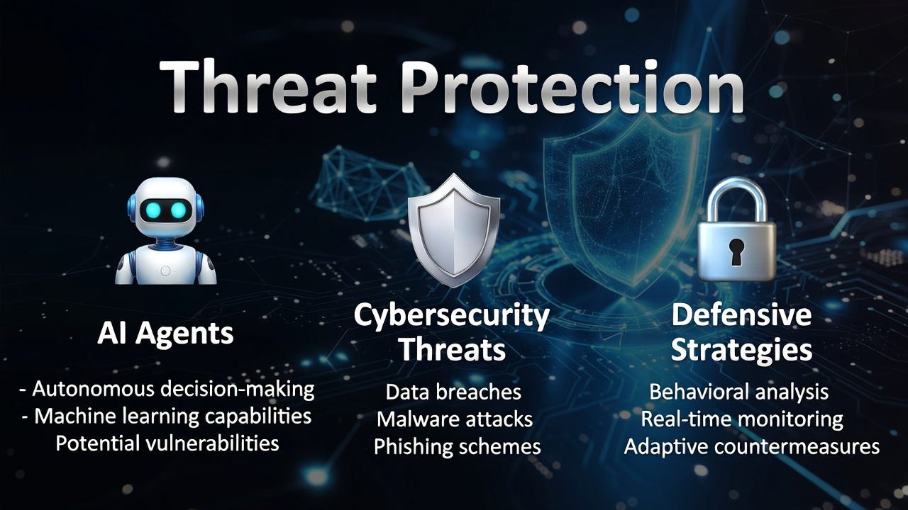 future autonomous cybersecurity