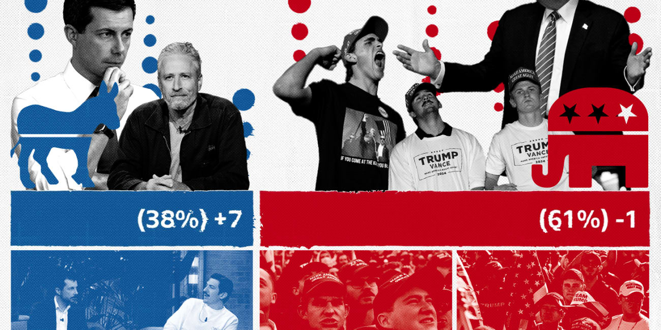 How Democrats Can Win Back Young Men