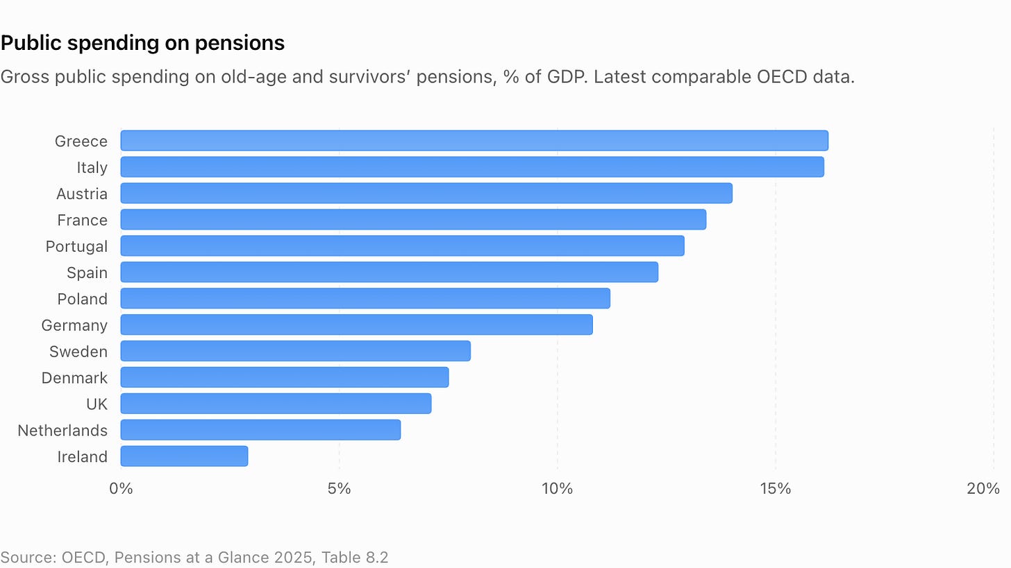 Scotland’s frosty response to Andy Burnham’s pension plan