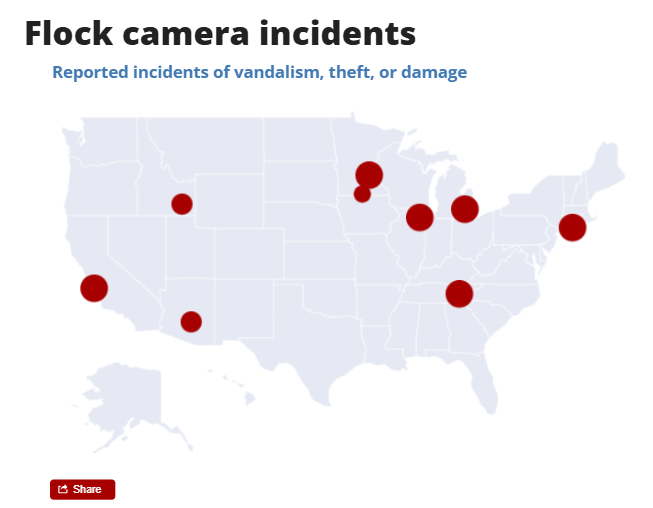 FLOCK x 11 | The Flock Diversion Psyop + The Real Surveillance System