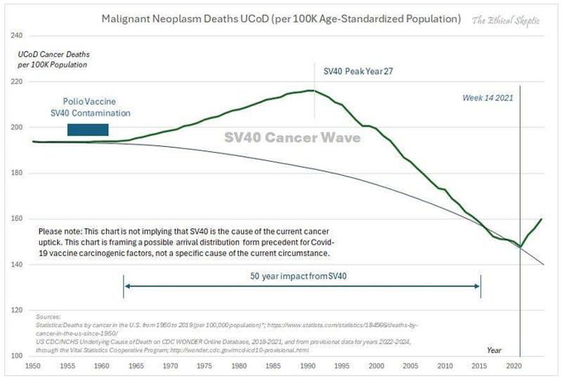 When Vaccine Injury Was Actually Newsworthy