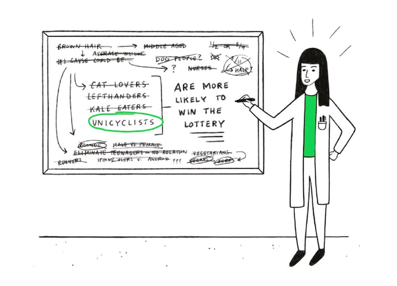 Statistical fallacies and how to avoid them | Geckoboard