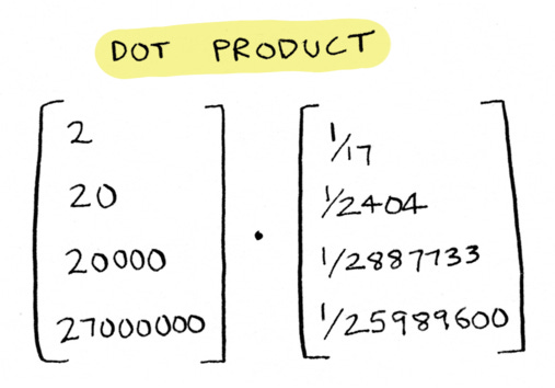 Two vectors for prizes and odds