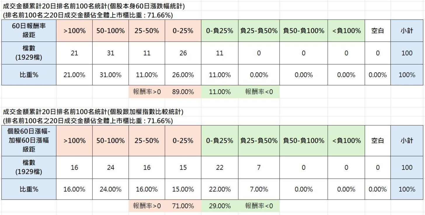 可能是文字的圖像 可能是文字的圖像