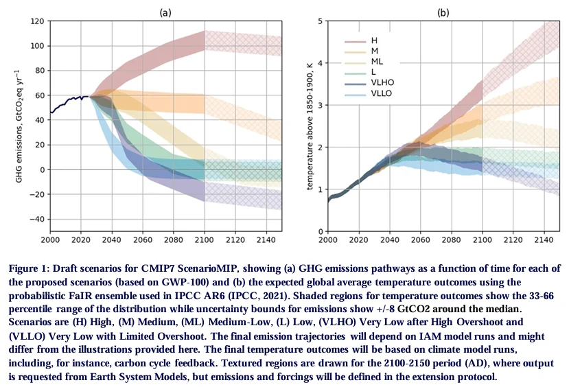 [Image: https%3A%2F%2Fsubstack-post-media.s3.ama...29x564.png]