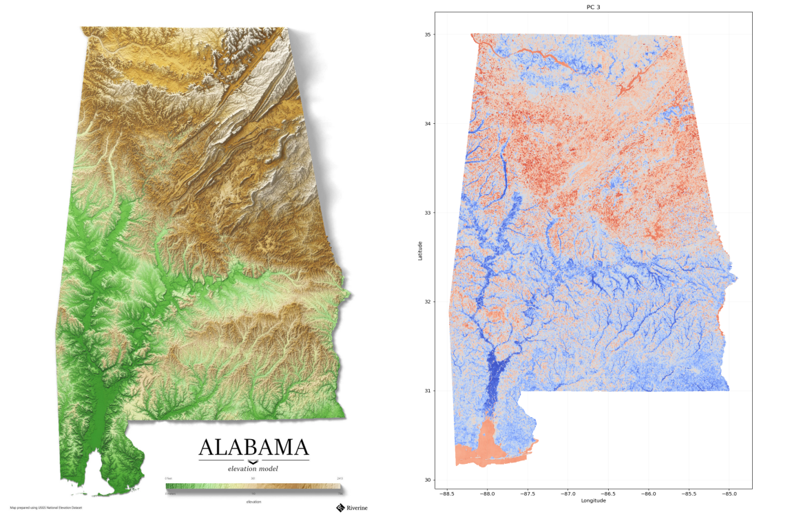 Applied Geospatial - Embedding Fields Forever